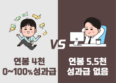 “연봉 더 높아도 성과급 없으면 글쎄”… Z세대 60% 성과형 보상 선호 | 진학사 캐치 